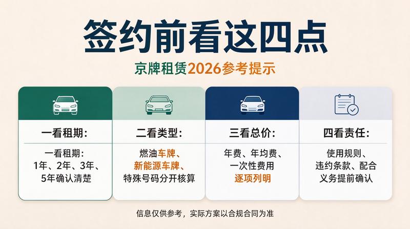新能源汽车推广